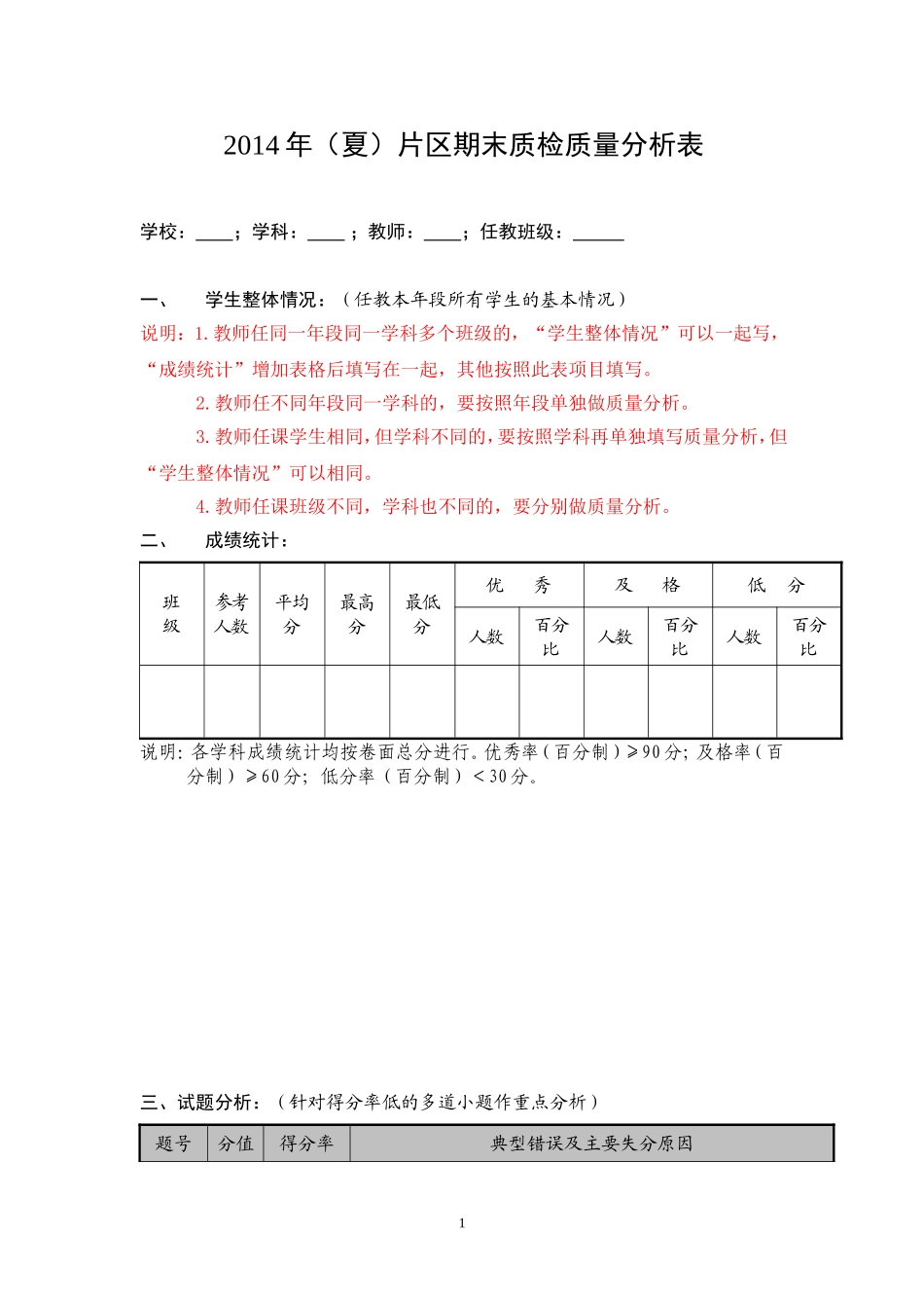 小学期末质检学科质量分析样表_第1页