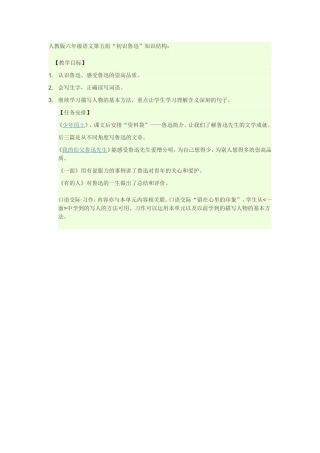 人教版六年级第五单元知识结构史亚萍