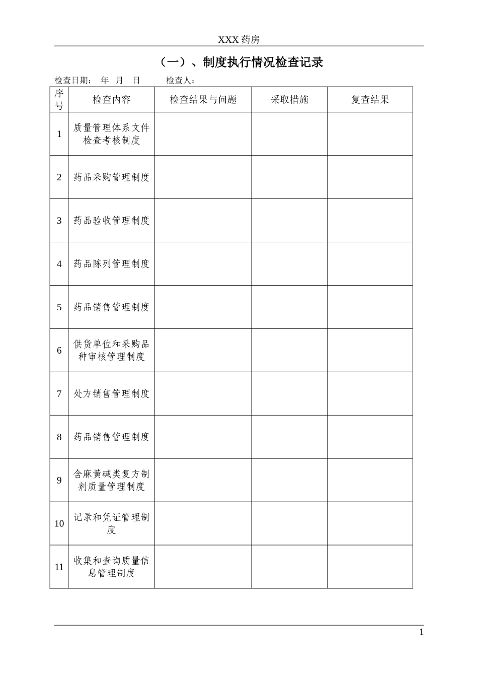 2018年药房药店最新质量管理规范全套表格_第2页