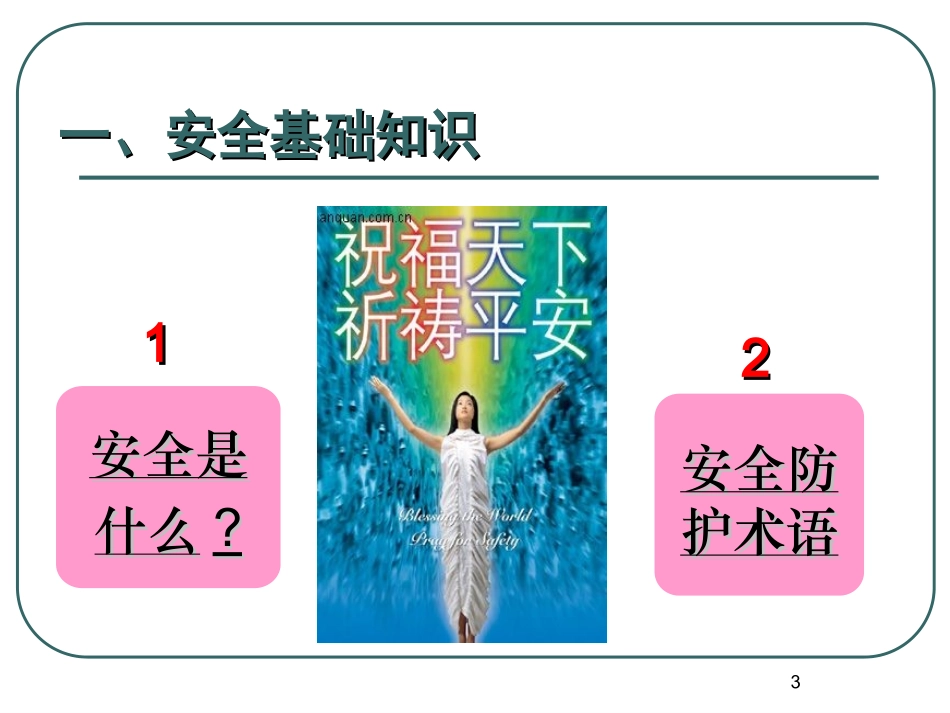2017年施工现场安全教育(课件)[1]_第3页