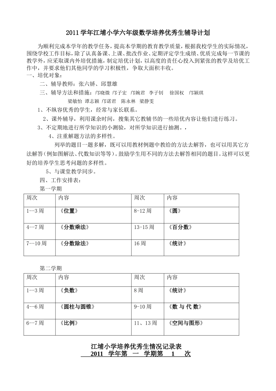 江埔小学培养优秀生情况记录表_第1页