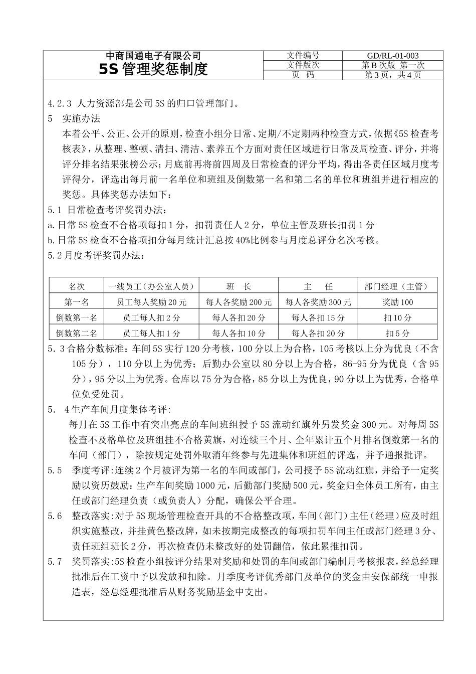 5S管理奖惩制度_第3页