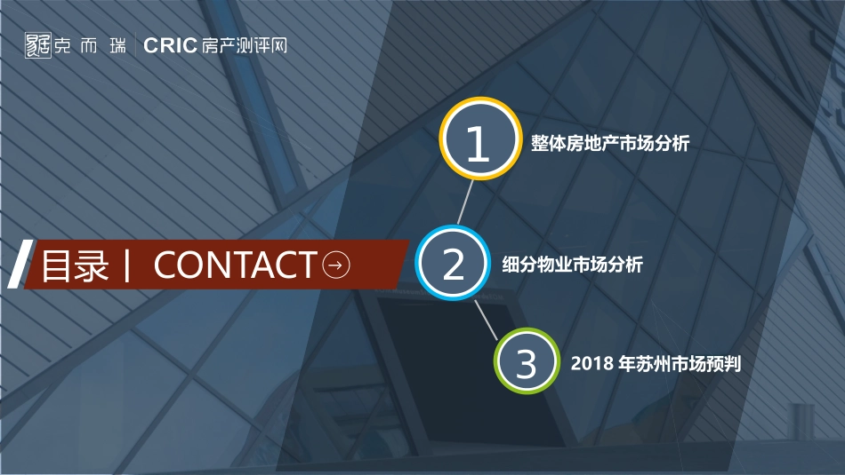 2017年苏州房地产市场年报(克而瑞)_第2页