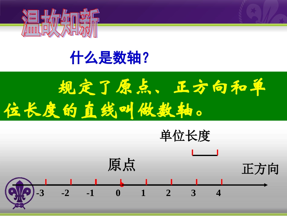 3.2平面直角坐标系课件1_第2页