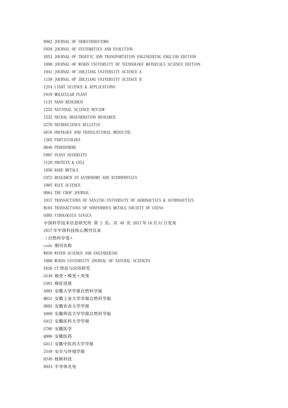 2018版科技核心期刊目录(中国科学技术信息研究所2017年11月17日公布)_第3页