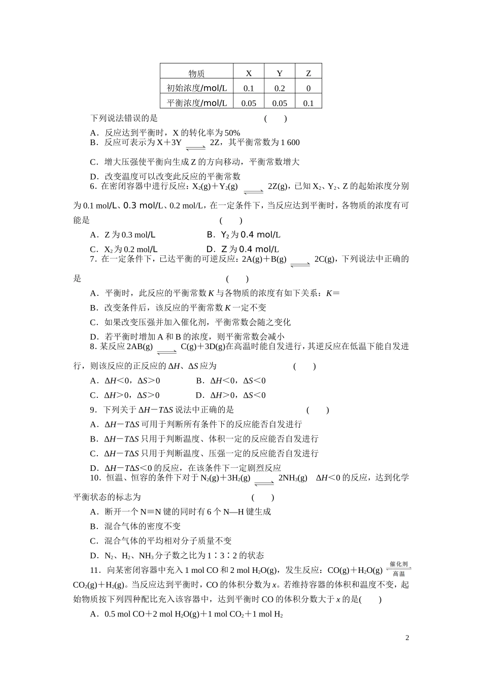 化学反应的方向和限度_第2页