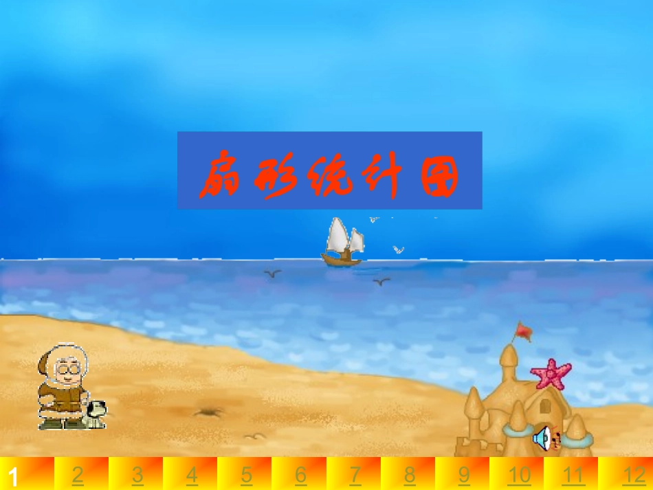 新课标人教版数学六年级上册《扇形统计图》课件之二_第1页