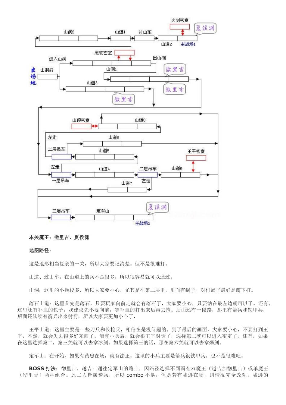 《三国战纪：风云再起》详细攻略(图)_第3页