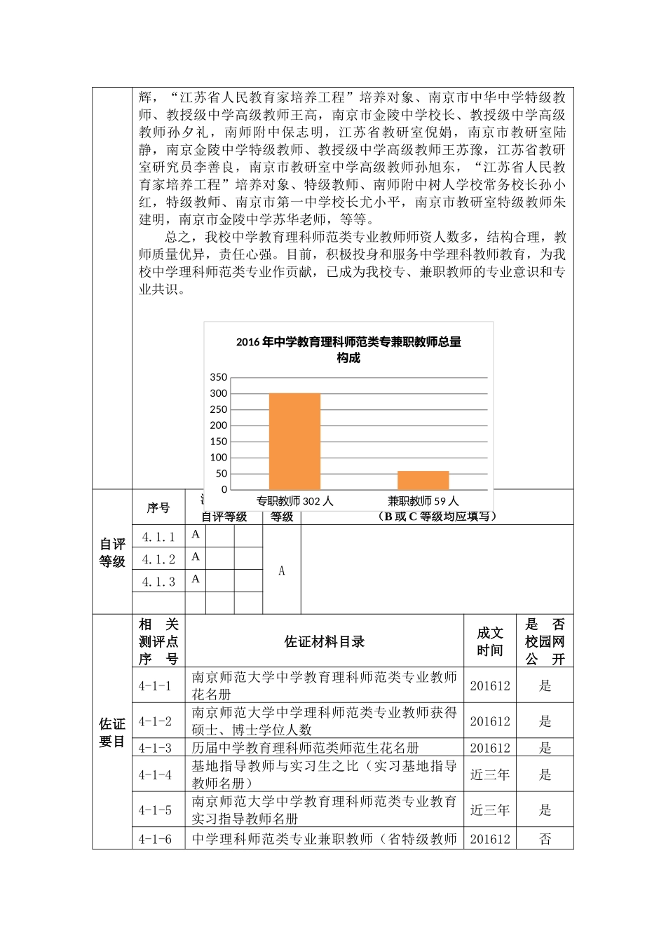 4.1教师素质与发展_第3页