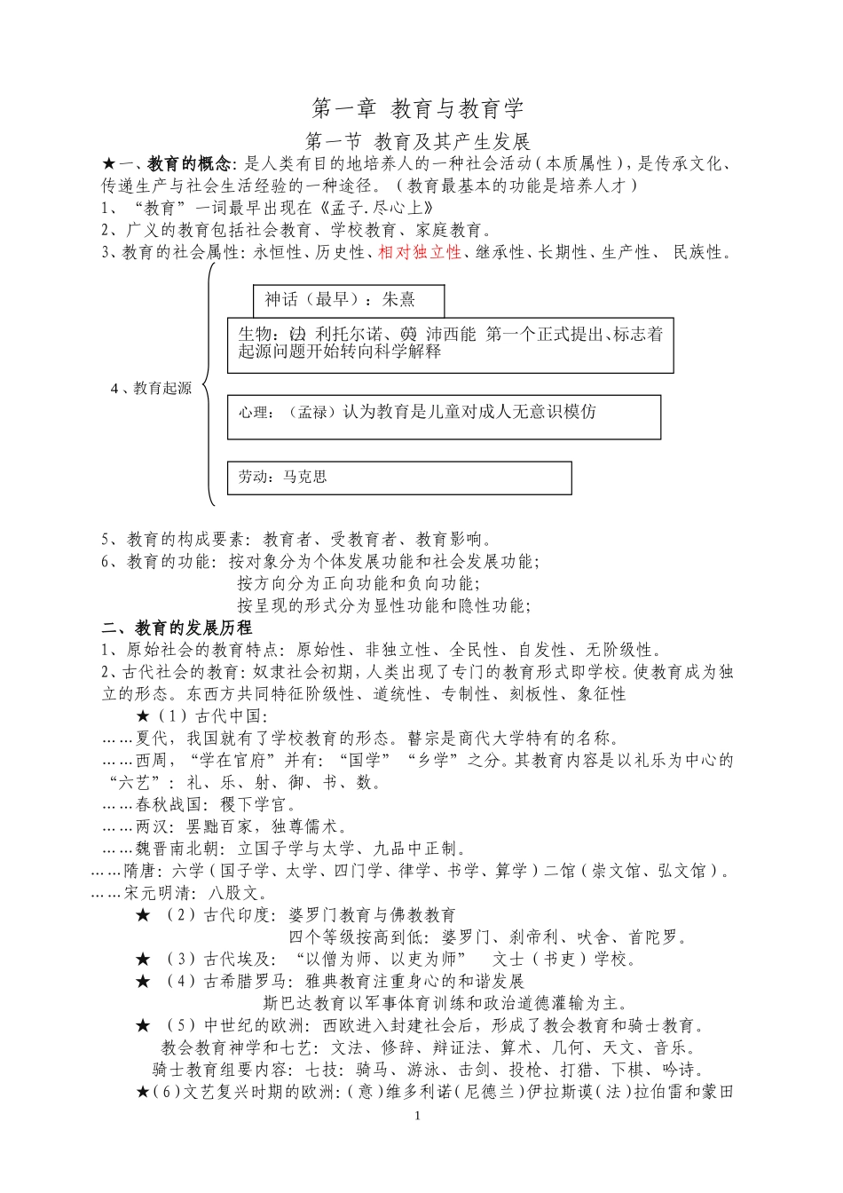 (山香版)教师招聘笔试教育学各章知识点整理总结_第1页