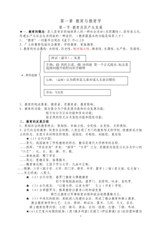 (山香版)教师招聘笔试教育学各章知识点整理总结