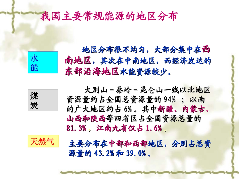 5-1 资源的跨区域调配——以我国西气东输为例 课件._第3页