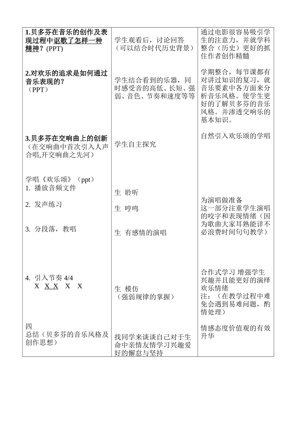 《乐圣——贝多芬》教学设计高丽莉_第2页