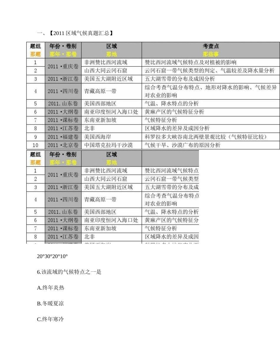2016年,高考二轮,专题复习：气候类型,高考真题汇总,及考(精)_第1页