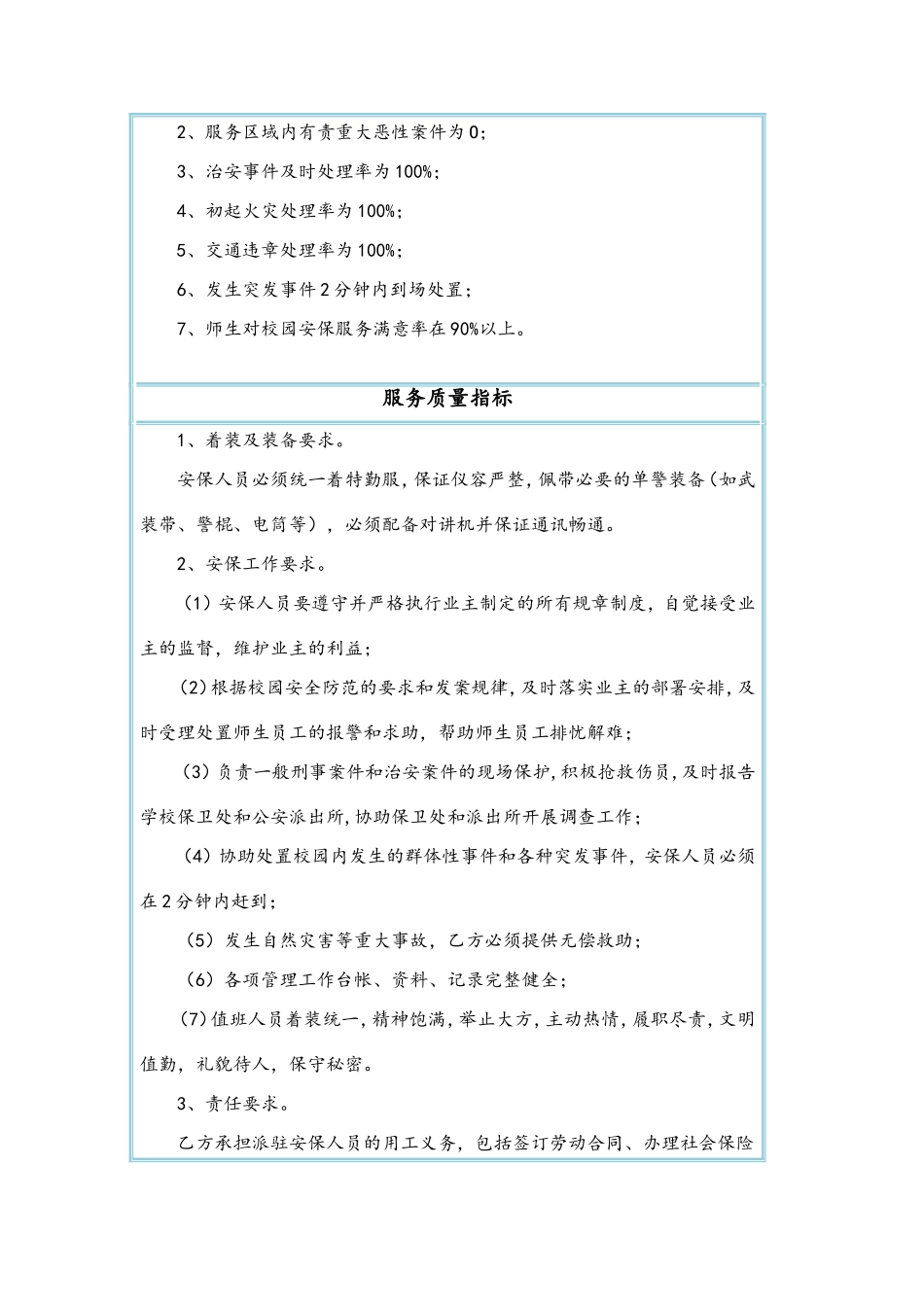 1.0安保服务方案_第3页