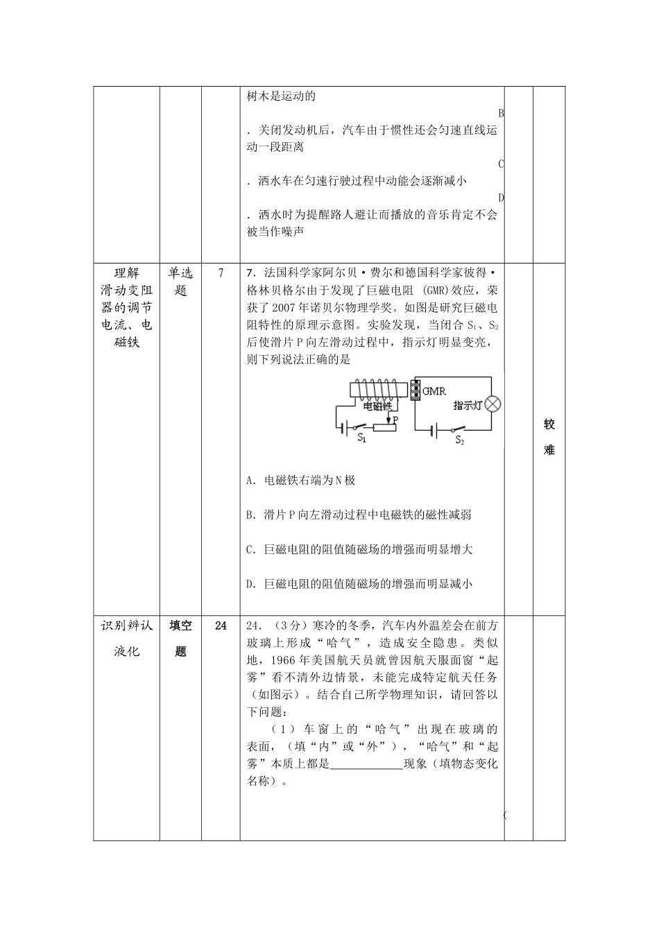 作业1模板（张若杨）_第2页
