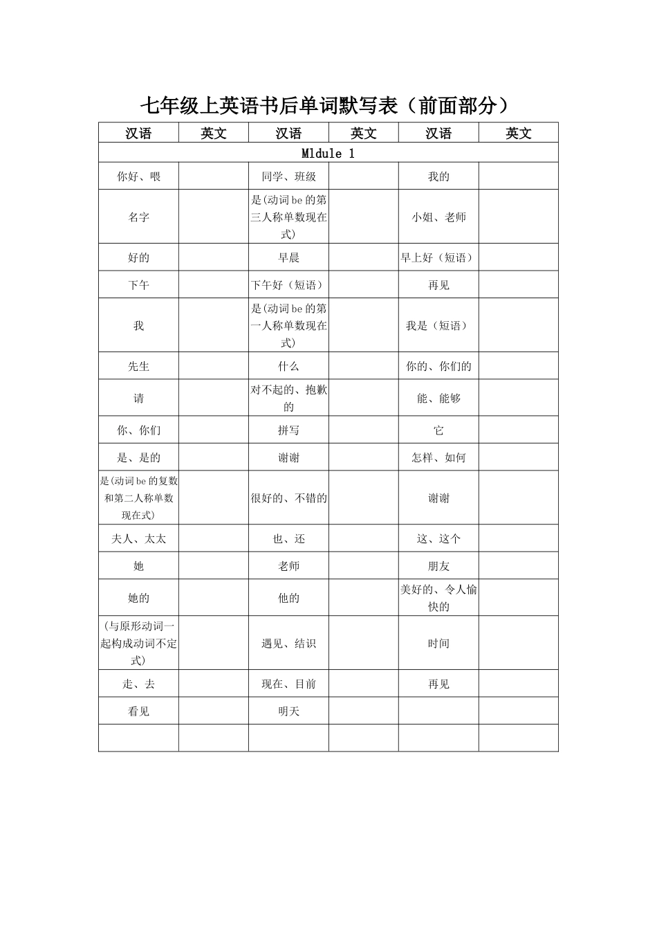 2018年人教版七年级上英语书后单词默写表(前面部分)_第1页