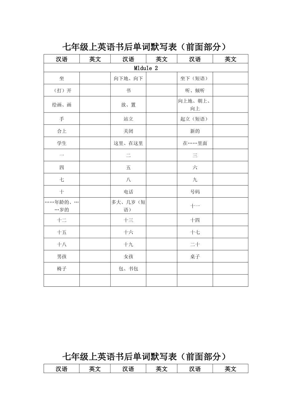 2018年人教版七年级上英语书后单词默写表(前面部分)_第2页