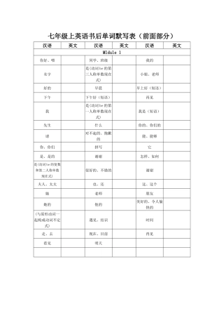 2018年人教版七年级上英语书后单词默写表(前面部分)