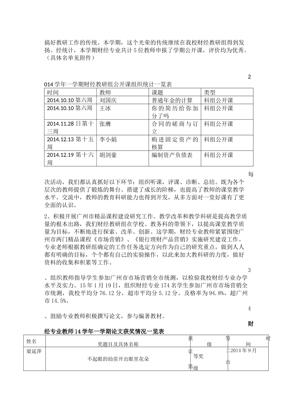 2014一学期财经教研组工作总结_第2页