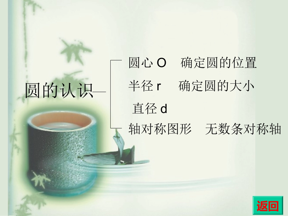 参赛课件--圆的整理与复习_第3页