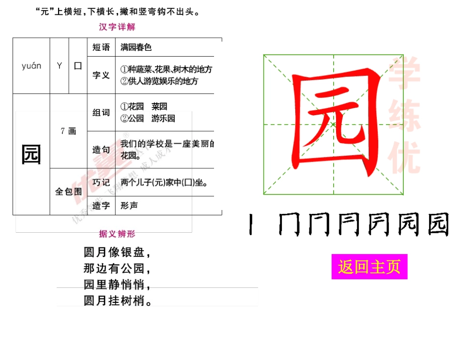 (生字教学课件)识字1  场景歌_第2页