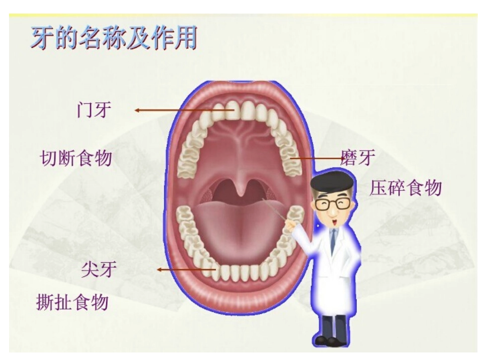 宁官刁阳课件_第3页