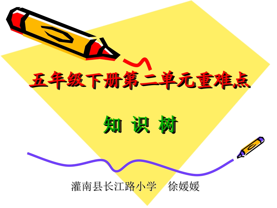 五年级下册第二单元重难点知识树_第1页