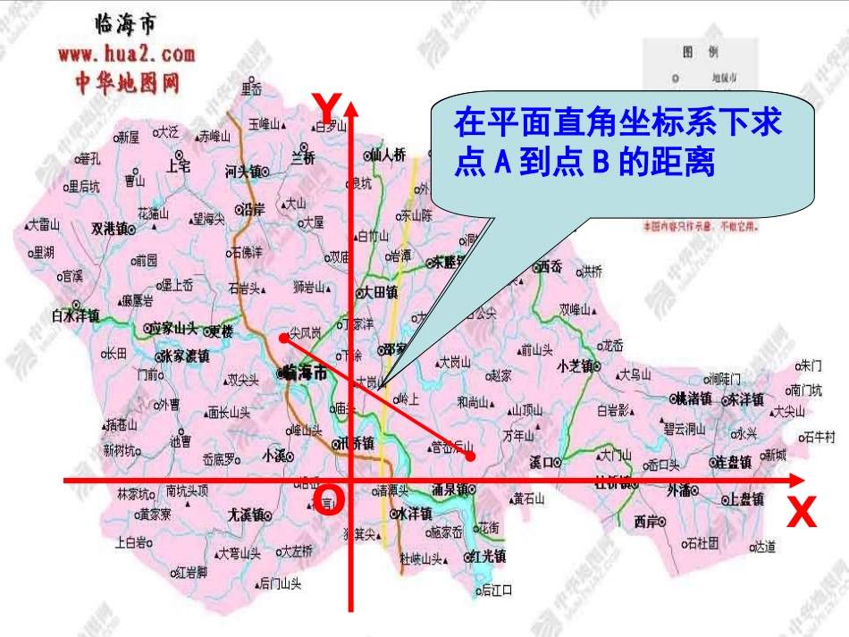 1两点间的距离和中点坐标公式-_第2页