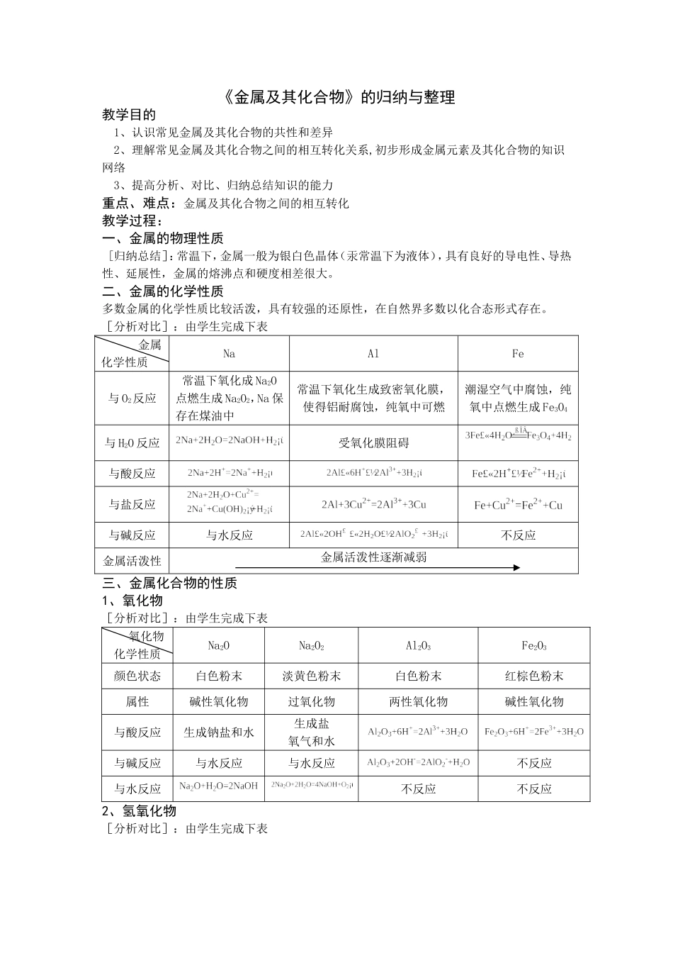 《金属及其化合物》的归纳与整理_第1页