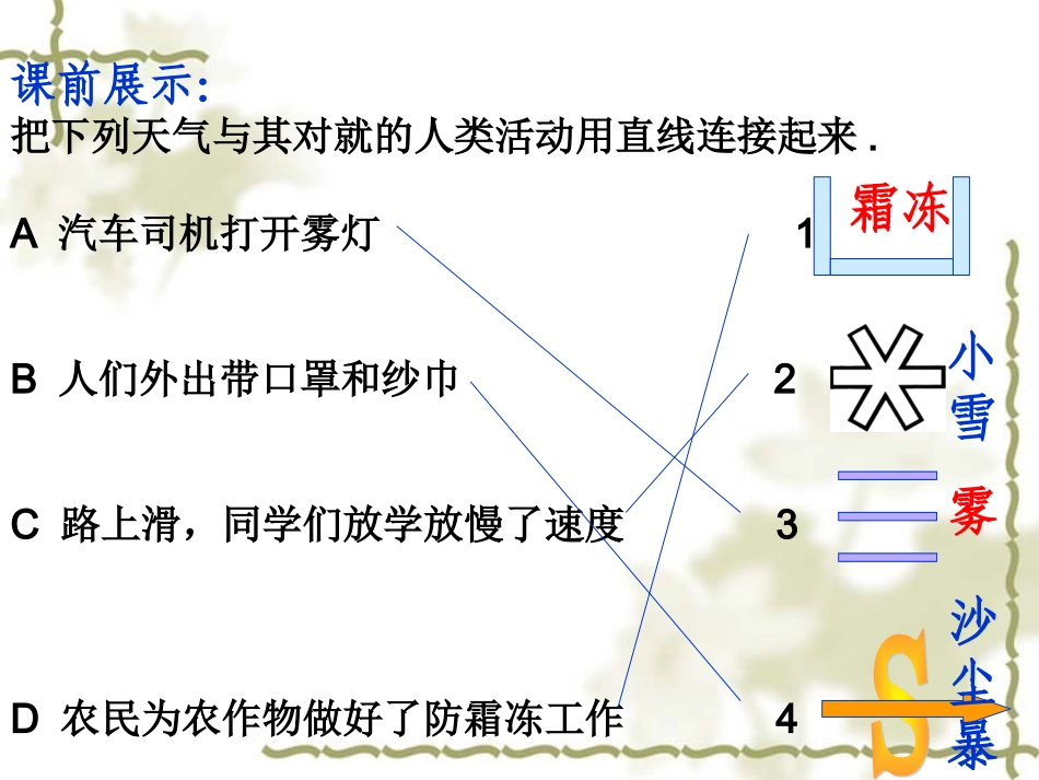 3.2气温的变化与分布 课时18_第2页