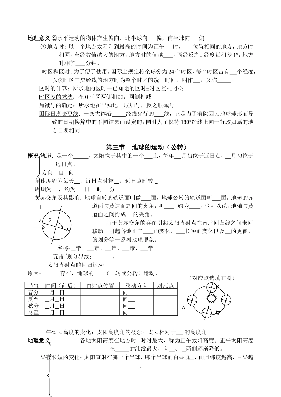 必修Ⅰ复习提纲湘教版_第2页