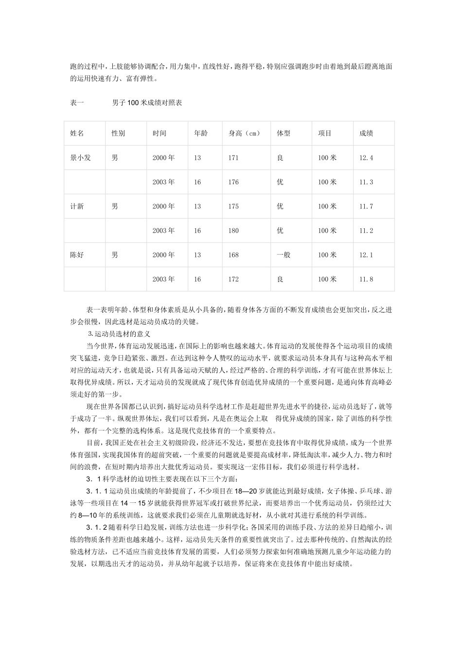 《短跑运动员选材以及选材的意义和发展》案例内容_第2页