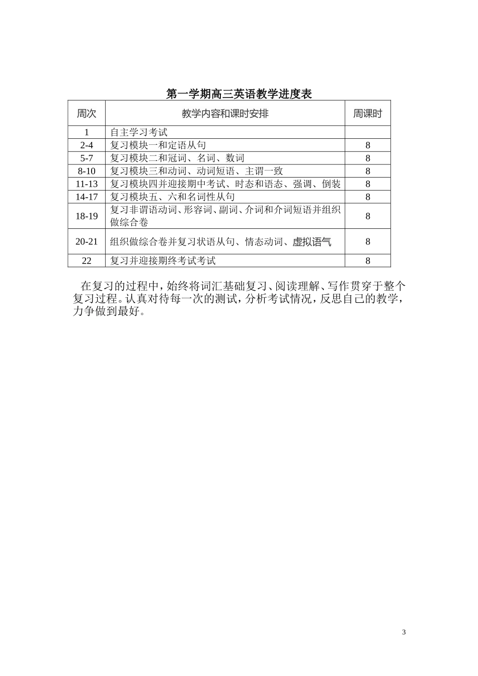 2016-17学年度第一学期高三英语教学计划_第3页
