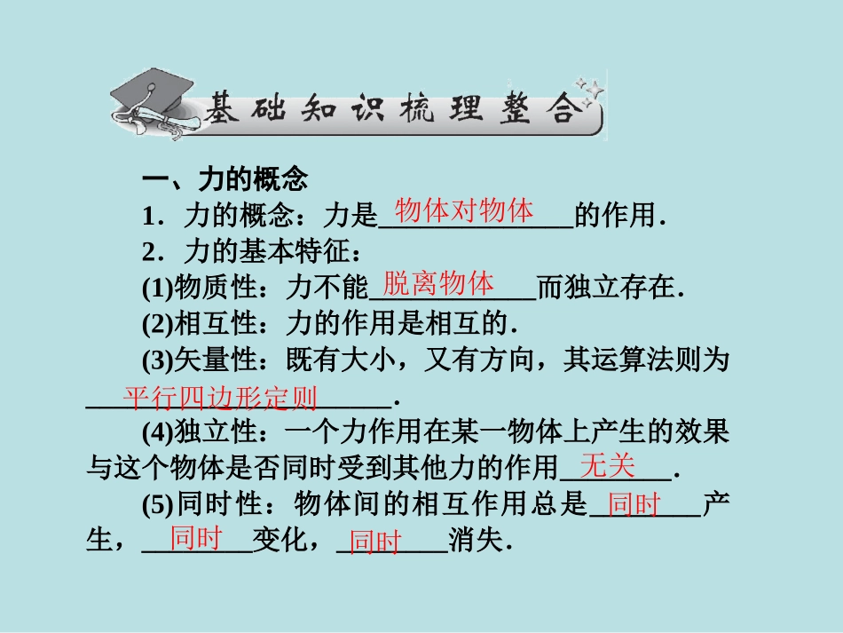 力重力弹力课件_第2页