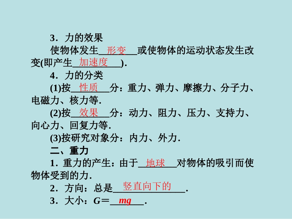 力重力弹力课件_第3页
