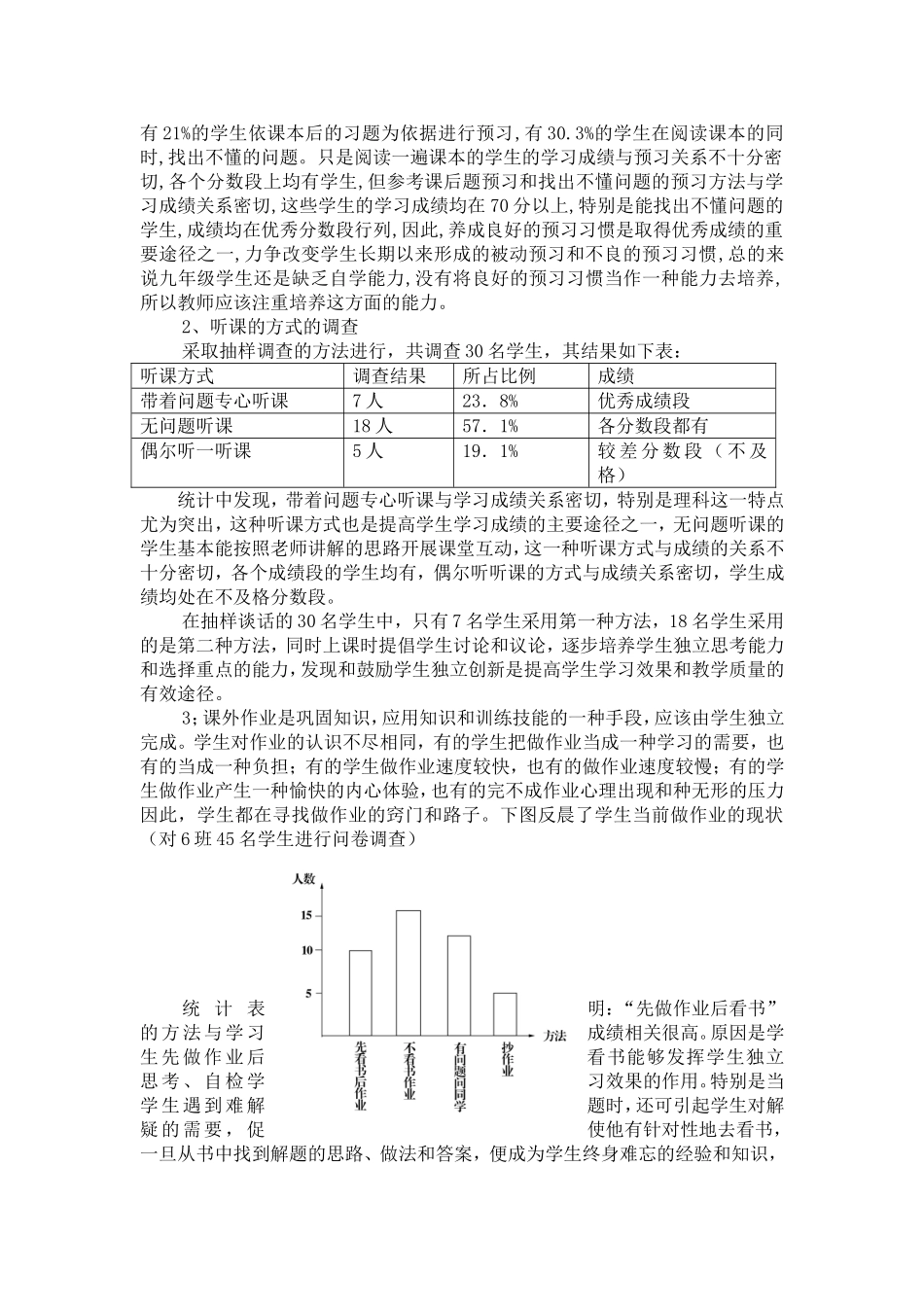 初中毕业班学生学习方法调查报告（陈勤利）_第2页