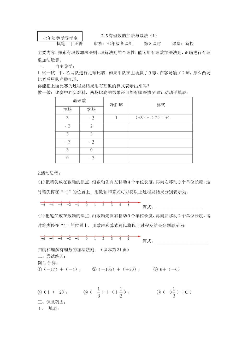 有理数的加法与减法_第1页