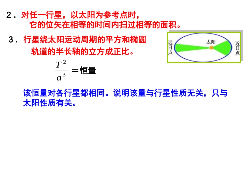 《力学》第6章_第2页
