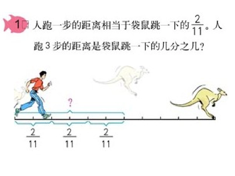 分数乘整数课件_第3页
