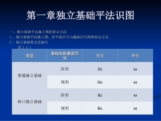 11G101-3平法标注