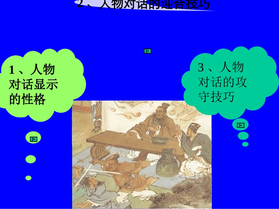 《鸿门宴》课件_第2页