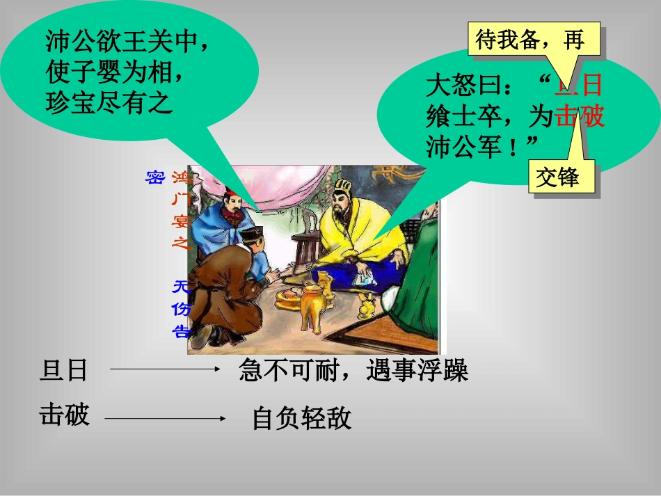 《鸿门宴》课件_第3页