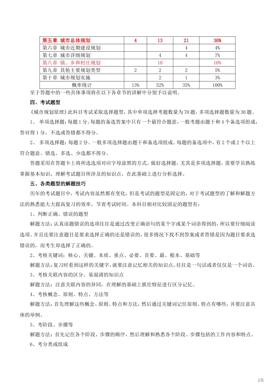 2017城市规划原理整理_第2页