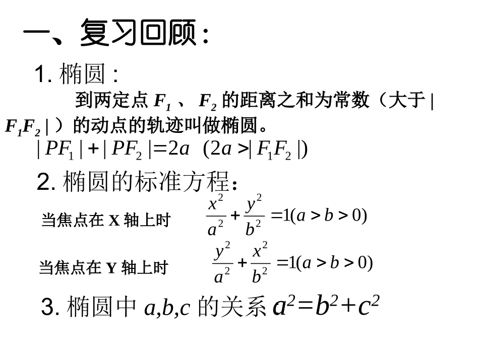优1椭圆的简单几何性质_第3页