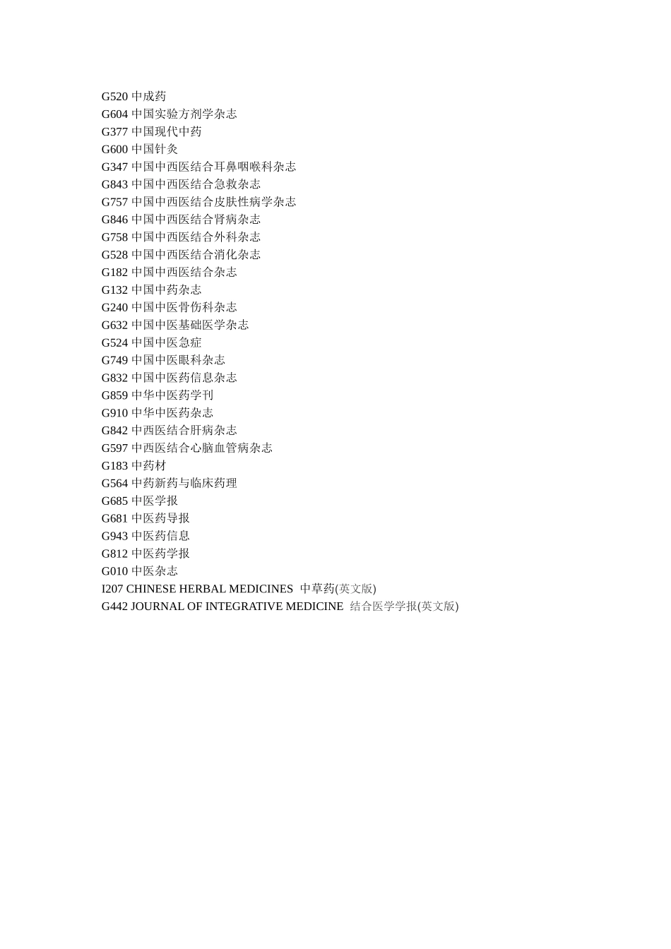 2016年中国科技核心期刊目录(医药类)_第2页
