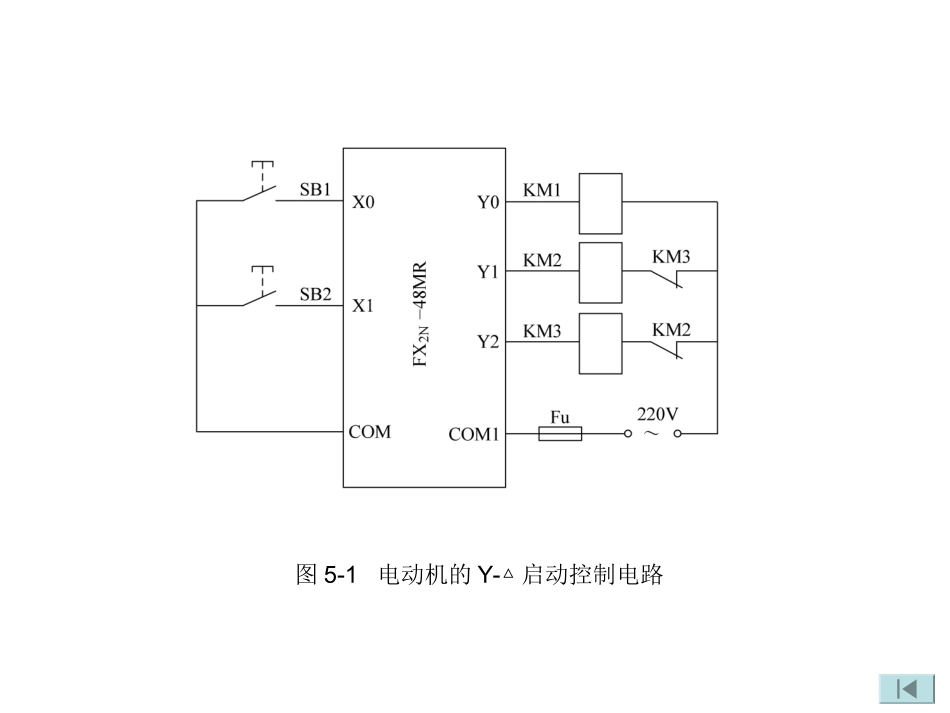 《PLC应用技术(三菱)》课件.数据处理类应用指令_第3页