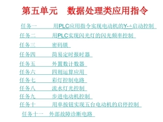 《PLC应用技术(三菱)》课件.数据处理类应用指令