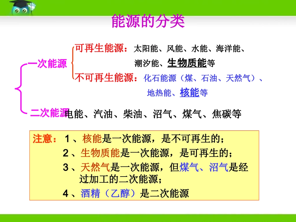 湘教版科学六上能源_第3页