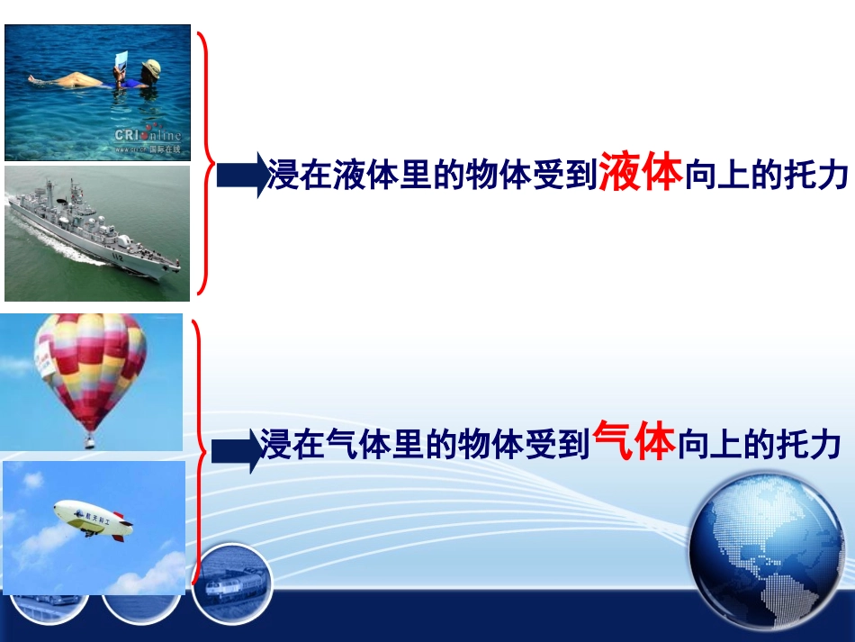 【课件四】91认识浮力N_第3页